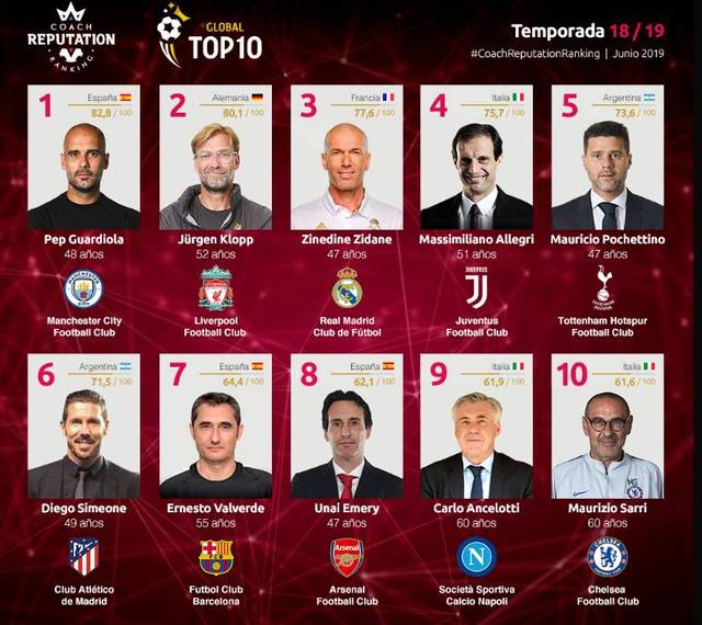 东契奇36+9+8 湖人12胜0负